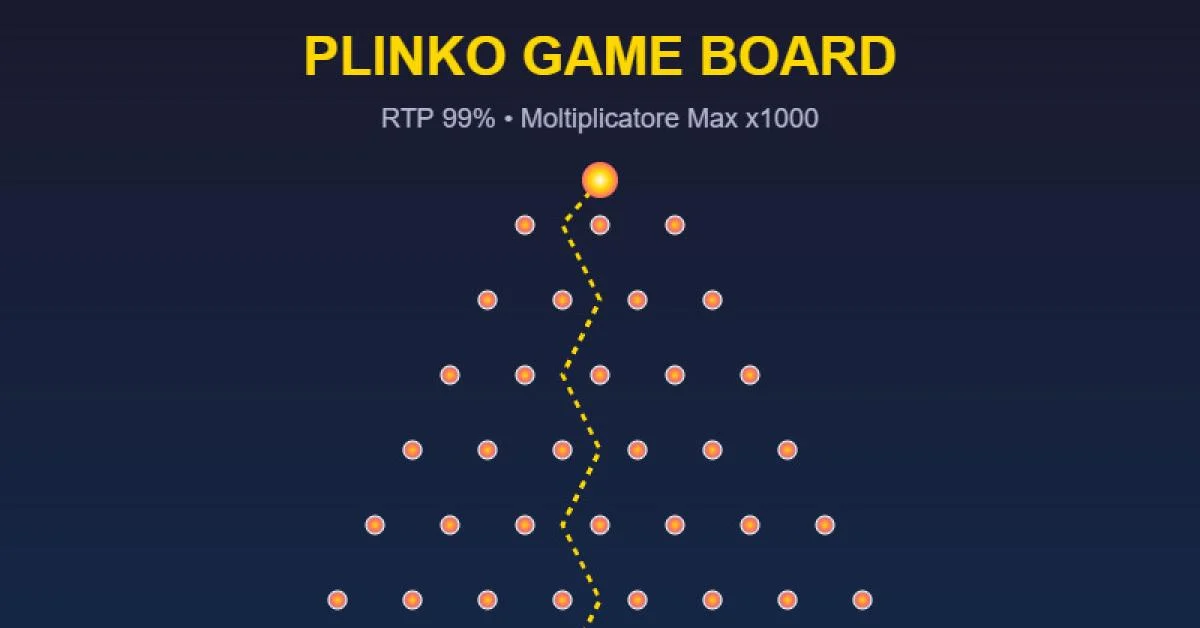 Plinko: Guia técnico do jogo arcade que conquistou os cassinos online na Itália