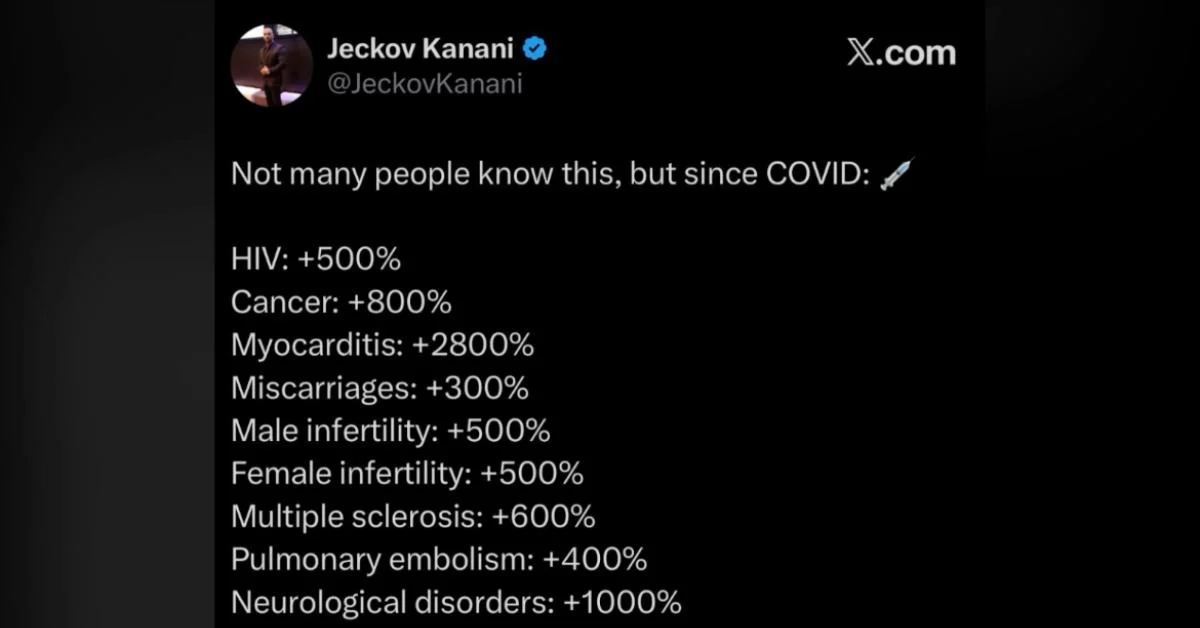 Vacina Covid e Rumores de Riscos Graves: Entenda a Evidência Científica