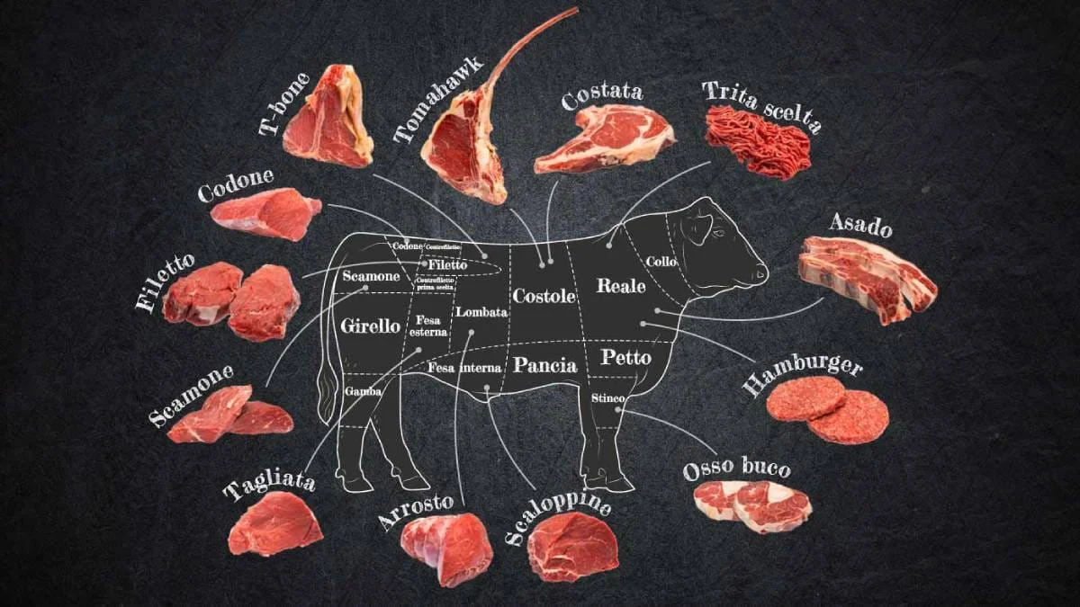Tipos de cortes de carne na Itália e como escolher no açougue