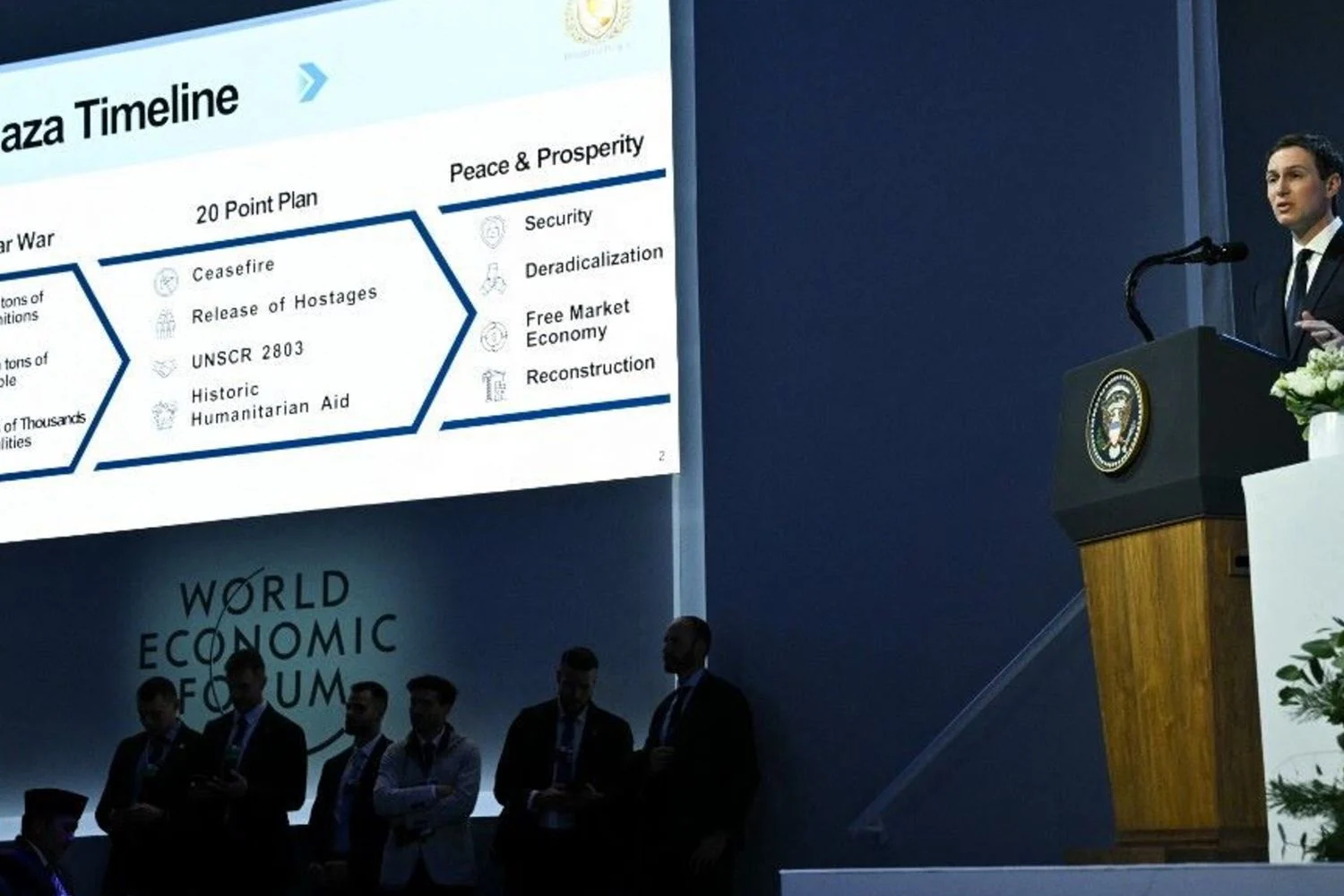 Plano dos EUA para uma “Nova Gaza”: reconstrução, desarmamento e o xadrez geopolítico no tabuleiro do Oriente Médio