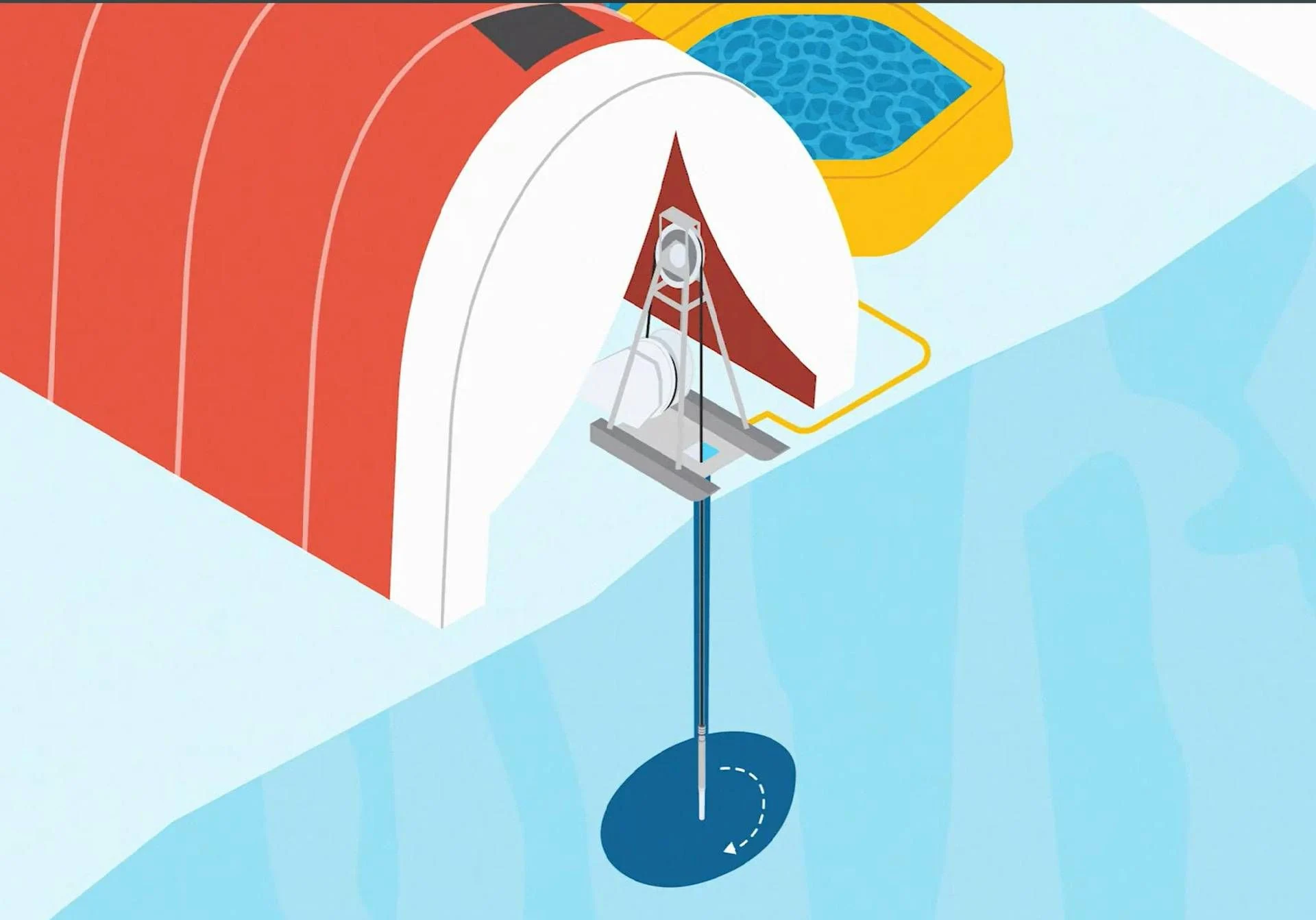 Perfuração recorde no Mar de Ross: sedimentos que podem revelar o 'ponto de não retorno' da Antártida